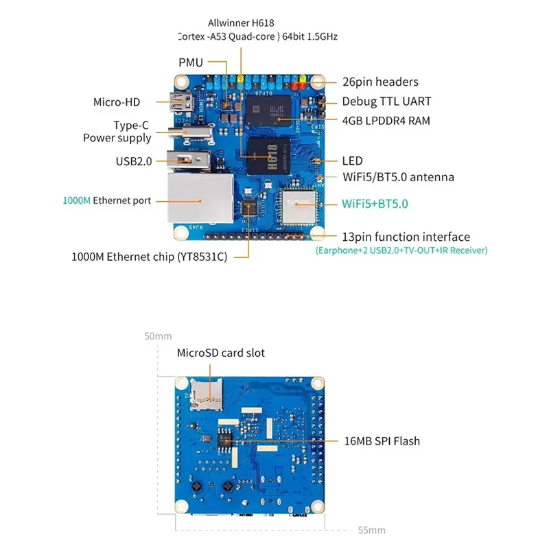 Solo Orange Pi Zero 3 1gb RAM