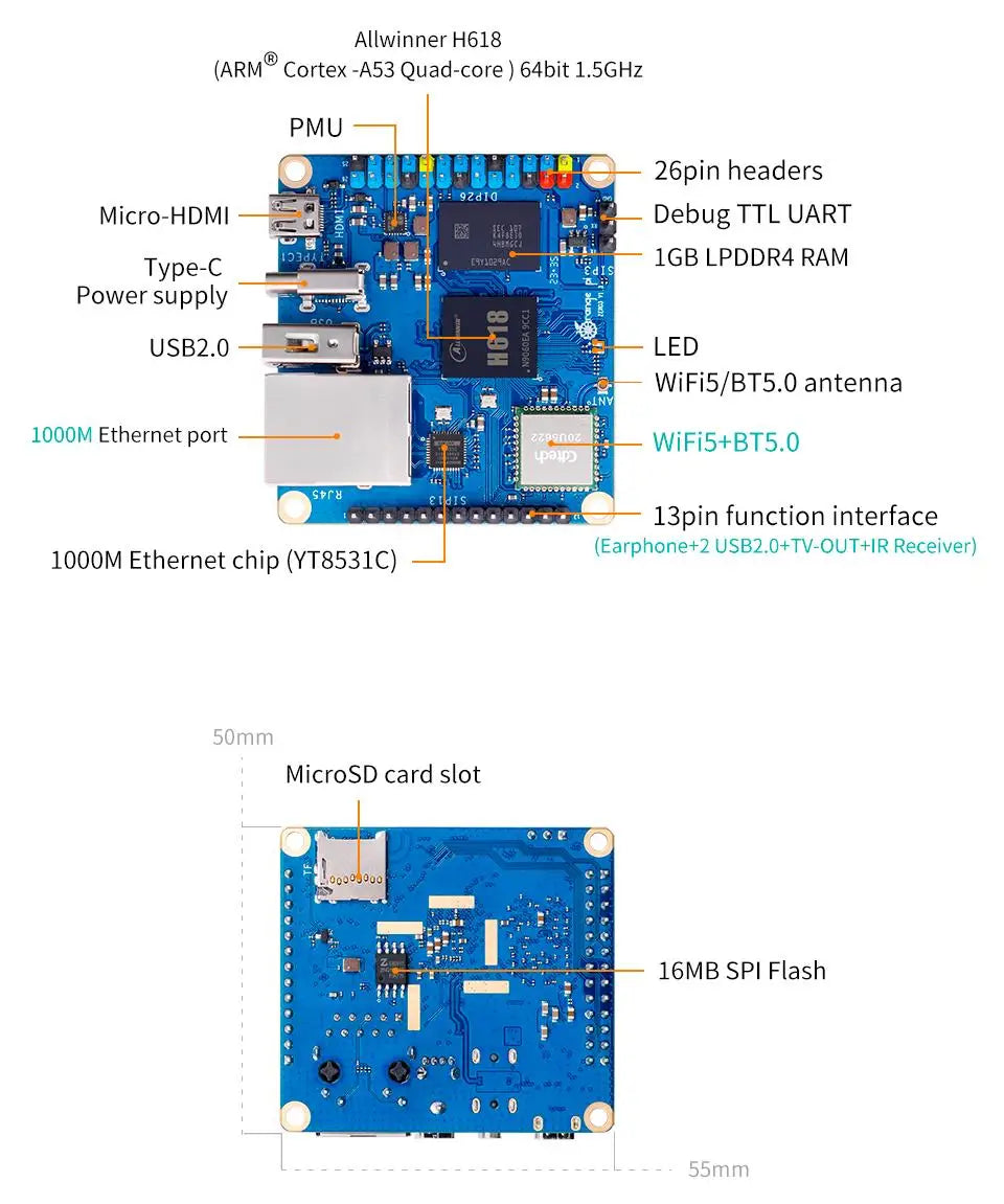 Orange Pi Zero 3 1GB+5V3A TIPO C